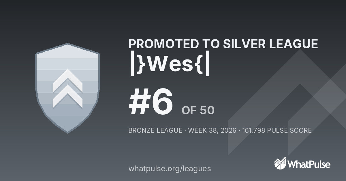 |}Wes{| finished #6 of 50 in the Bronze League